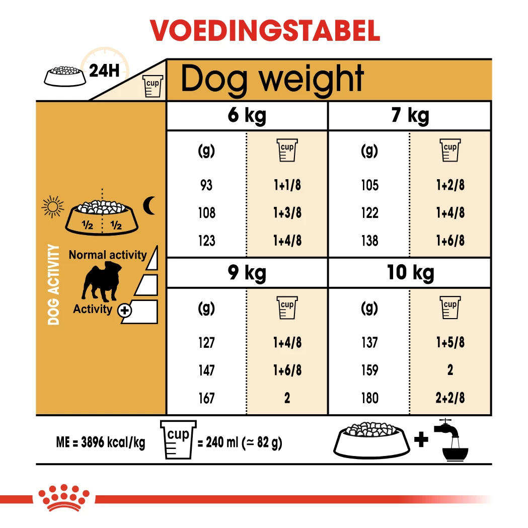 Royal Canin Carlin (Pug) Adult Pour Chien 3kg 2 Royal Canin Carlin (Pug) Adult Pour Chien 3kg – Image 2
