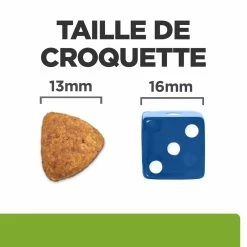 Hill's Prescription Diet Metabolic + Mobility Croquettes Pour Chien Au Poulet 4 Kg -magasin d'aliments pour chiens 52742000633 4 FR 2
