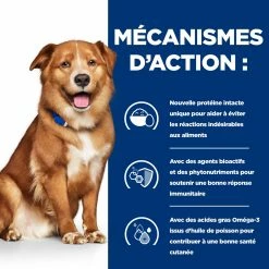 Hill's Prescription Diet Derm Complete Croquettes Pour Chien - 1.5Kg 9 Hill's Prescription Diet Derm Complete Croquettes Pour Chien - 1.5Kg -magasin d'aliments pour chiens 52742038704 2 FR 2