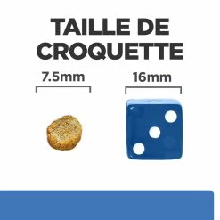 Hill's Prescription Diet Derm Complete Mini Croquettes Pour Petit Chien - 6Kg 11 Hill's Prescription Diet Derm Complete Mini Croquettes Pour Petit Chien - 6Kg -magasin d'aliments pour chiens 52742038797 4 FR