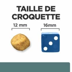 Hill's Presription Diet W/D Diabetes Croquettes Pour Chien Au Poulet 10 Kg 11 Hill's Presription Diet W/D Diabetes Croquettes Pour Chien Au Poulet 10 Kg -magasin d'aliments pour chiens 52742043128 4 FR 1