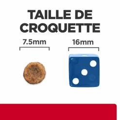 Hill's Prescription Diet I/d Stress Digestive Mini Croquettes Pour Petit Chien Au Poulet 3 Kg 11 Hill's Prescription Diet I/d Stress Digestive Mini Croquettes Pour Petit Chien Au Poulet 3 Kg -magasin d'aliments pour chiens 52742045009 4 FR