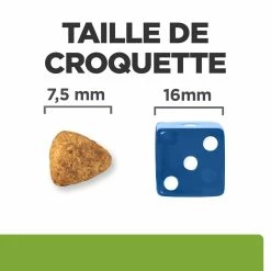 Hill's Prescription Diet J/D Metabolic + Mobility Mini Croquettes Pour Petit Chien Au Poulet - 1Kg 11 Hill's Prescription Diet J/D Metabolic + Mobility Mini Croquettes Pour Petit Chien Au Poulet - 1Kg -magasin d'aliments pour chiens 52742045269 4 FR