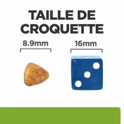 Hill's Prescription Diet Metabolic Croquettes Pour Petit Chien Au Poulet 6kg 11 Hill's Prescription Diet Metabolic Croquettes Pour Petit Chien Au Poulet 6kg -magasin d'aliments pour chiens 52742047188 4 FR 1