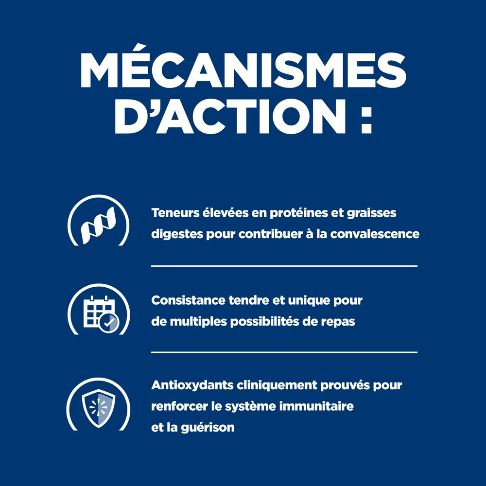 Hill's Prescription Diet A/d Boite Pour Chien Et Chat Au Poulet 156 Gr X 24 3 Hill's Prescription Diet A/d Boite Pour Chien Et Chat Au Poulet 156 Gr X 24 – Image 3
