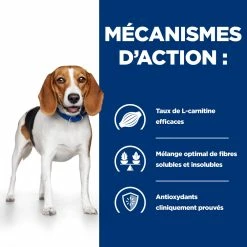 Hill's Prescription Diet R/D Pour Chien 12x350g -magasin d'aliments pour chiens 52742801407 2 FR