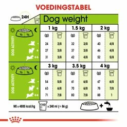 Royal Canin Extra Small Adult Pour Chien 3kg 3 Royal Canin Extra Small Adult Pour Chien 3kg -magasin d'aliments pour chiens 5f8831e2e75760d9fda1721ff7139d345e4af1c762112b5c830d8a4c555623a1