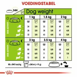 Royal Canin Extra Small Mature 12+ Pour Chien 1,5kg 3 Royal Canin Extra Small Mature 12+ Pour Chien 1,5kg -magasin d'aliments pour chiens 619743f610dd697297b1c6c0986b3abd539a433348a2cb9a2b044227bc5a705a