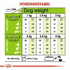 Royal Canin Extra Small Mature 8+ Pour Chien 1,5kg -magasin d'aliments pour chiens 943f1b9b401adae062cd0c4ba0cf755193d45f1d58d50ad1ea21d9b8e607f6f6