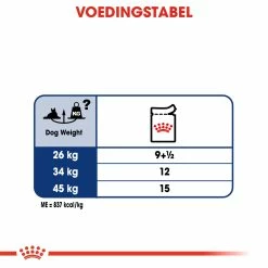 Royal Canin Maxi Ageing 8+ Pour Chien 10 X 140g -magasin d'aliments pour chiens 9557bbe8b712abe039d7dae4262f9c2063bcdf222f67955f25e97cc730489e2a