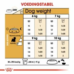 Royal Canin West Highland White Terrier Adult Pour Chien 3kg -magasin d'aliments pour chiens 9d0854fad3b2f6c1b39f560396f7f5423660450d3c89e4dcfd0395608c5fe2c1