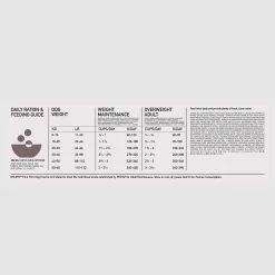 Orijen Whole Prey Fit & Trim Chien 11,4kg -magasin d'aliments pour chiens Orijnen Fit Trim Adult Dog Dosage 1