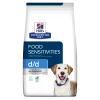 Hill's Prescription Diet D/D Sensitivities Pour Chien Au Canard Et Au Riz 1,5Kg
