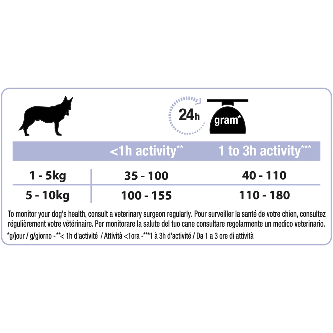 Purina Pro Plan Adult 9+ Small Et Mini Optiage 7Kg 2 Purina Pro Plan Adult 9+ Small Et Mini Optiage 7Kg – Image 2