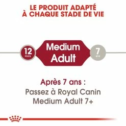 Royal Canin Medium Adult Pour Chien 15kg -magasin d'aliments pour chiens royal canin medium adult croquettes pour chien medium adult 4