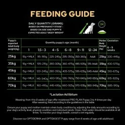 Purina PRO PLAN Chien Puppy Large Robust 3Kg 3 Purina PRO PLAN Chien Puppy Large Robust 3Kg -magasin d'aliments pour chiens si 4 pp dog optistart large robust puppy pregnancy to puppy chicken fg 1080x1080 1